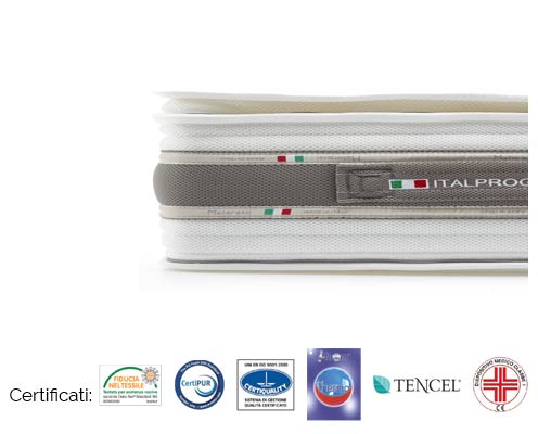 Materasso Memory Foam di ItalProgress