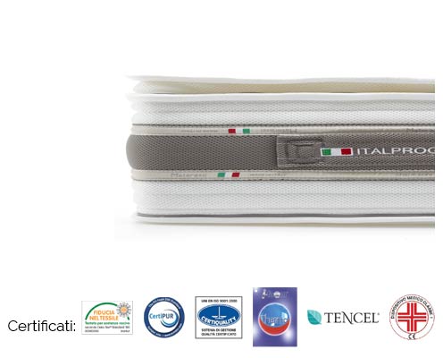 italprogress-sistemariposo-materasso-memory-foam Ital Progress: sistema riposo - materasso memory foam